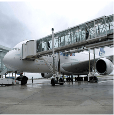 機場廊橋400HZ供電系統(tǒng)電能質量監(jiān)控案例