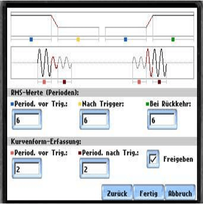 電能質(zhì)量分析儀mavowatt 30,40,70可以記錄值多長(zhǎng)時(shí)間？