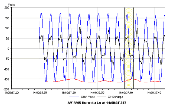 母線螺栓松動導(dǎo)致驟降