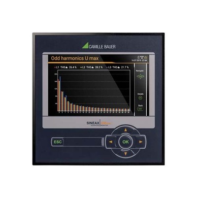 Sineax AM3000 電力系統(tǒng)測量分析裝置